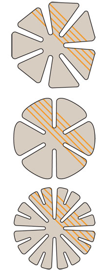 Plastic 1 step PDR 1520 Series